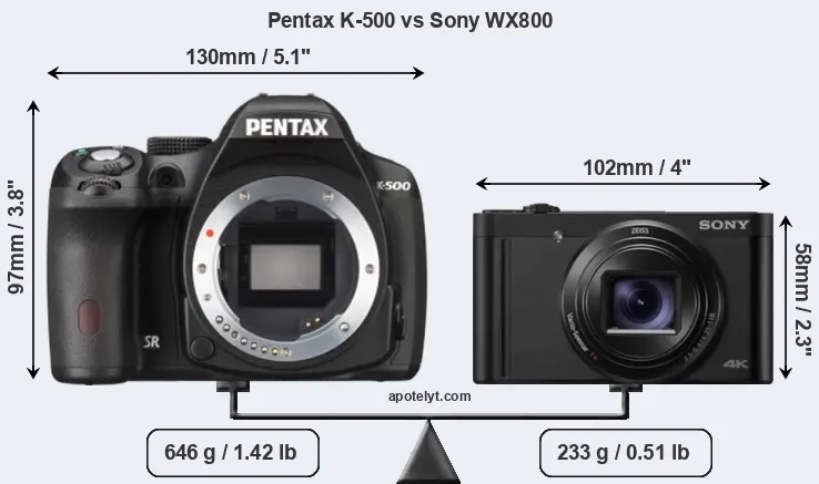 Size Pentax K-500 vs Sony WX800