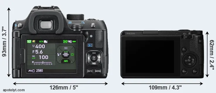 Comparison K-70 or GR III rear