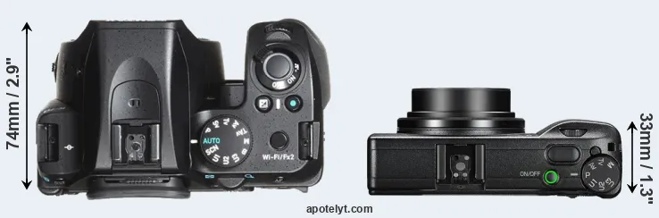 Compare K-70 versus GR III top