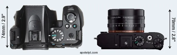 Compare K-70 versus RX1R top