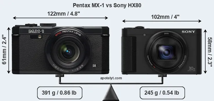 Size Pentax MX-1 vs Sony HX80