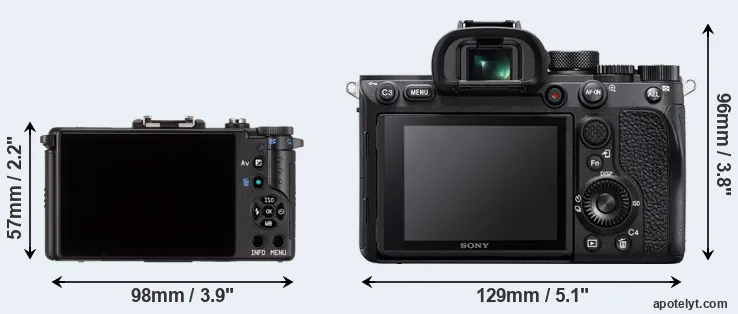 Comparison Pentax Q or A7R IV rear