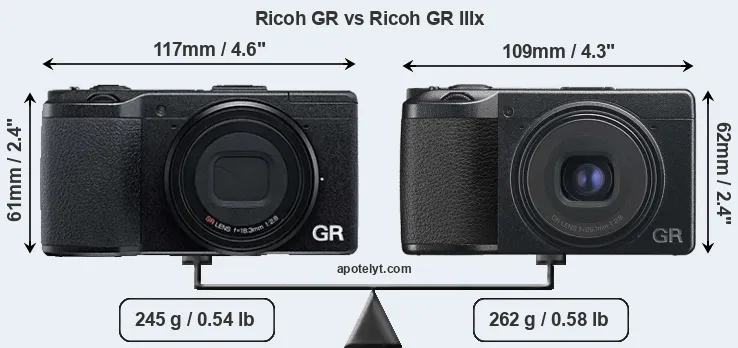 Size Ricoh GR vs Ricoh GR IIIx