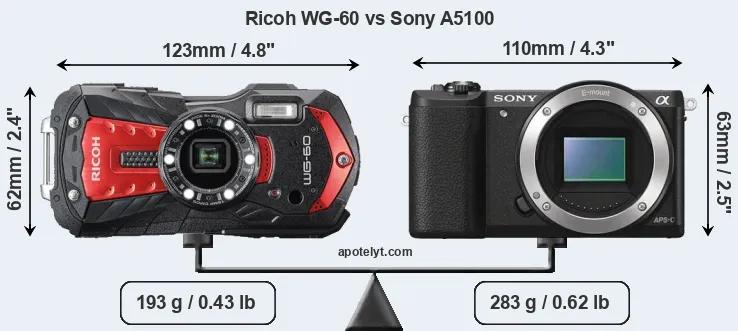 Size Ricoh WG-60 vs Sony A5100