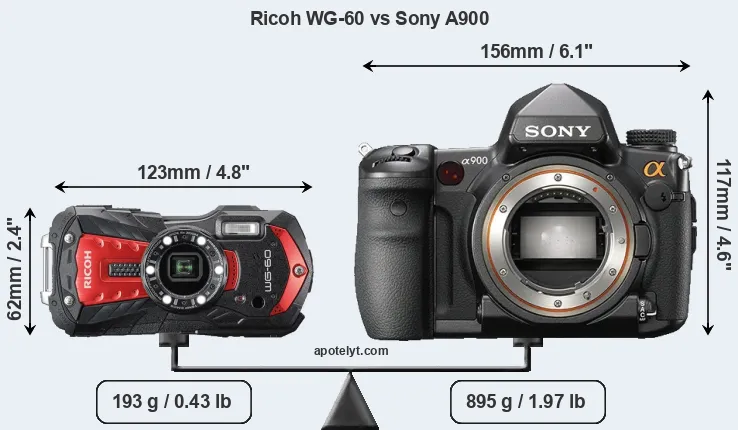 Size Ricoh WG-60 vs Sony A900