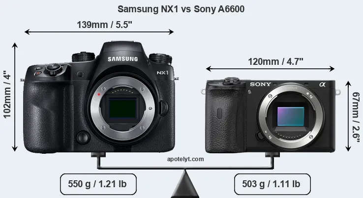 Size Samsung NX1 vs Sony A6600