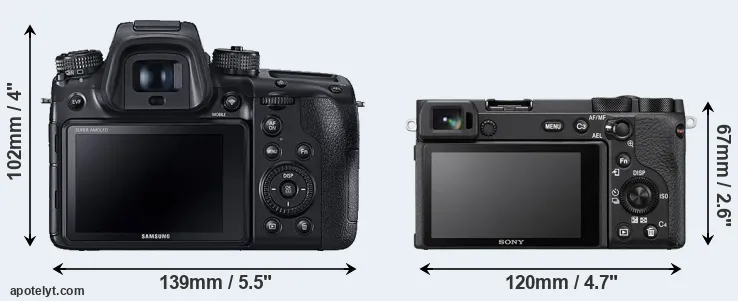 Comparison NX1 or A6600 rear