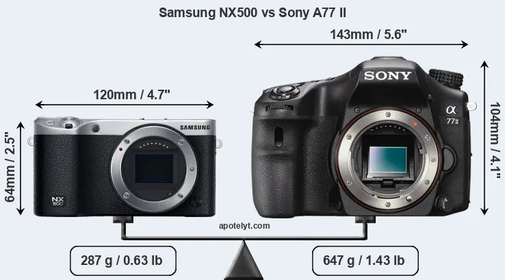 Size Samsung NX500 vs Sony A77 II