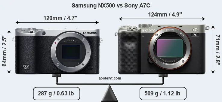 Size Samsung NX500 vs Sony A7C