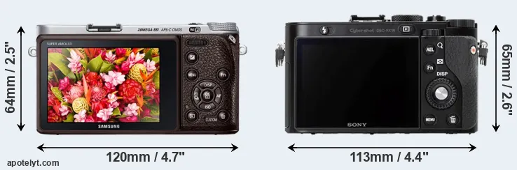 Comparison NX500 or RX1R rear