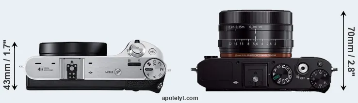 Compare NX500 versus RX1R top