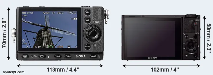 Comparison fp or RX100 III rear