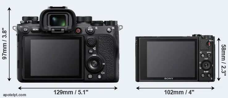 Comparison A1 or HX99 rear