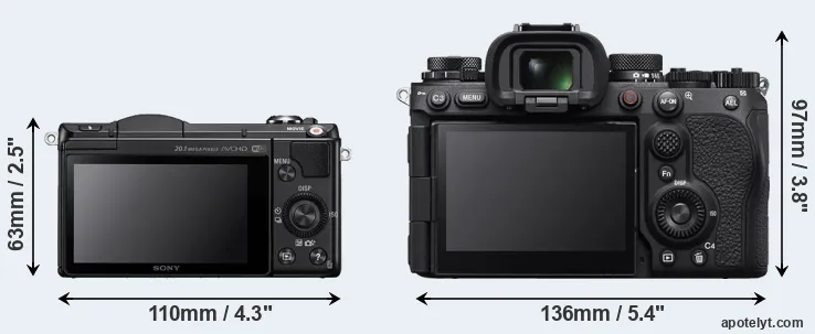Comparison A5000 or A9 III rear
