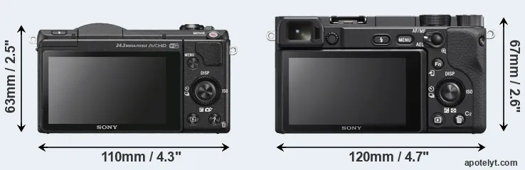 Comparison A5100 or A6400 rear