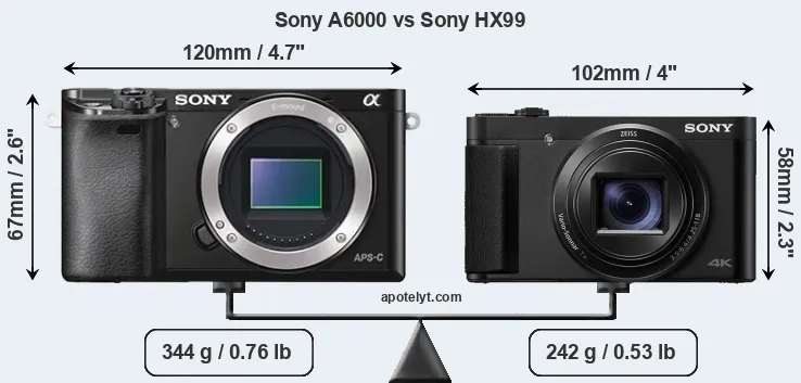 Size Sony A6000 vs Sony HX99