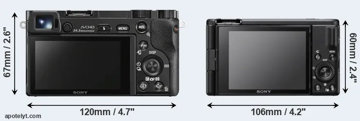 Comparison A6000 or ZV-1F rear