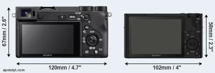 Comparison A6500 or RX100 rear