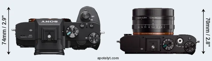 Compare A7 III versus RX1 top