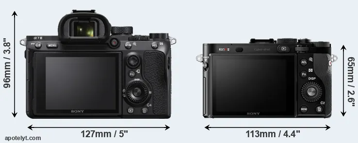 Comparison A7 III or RX1R II rear