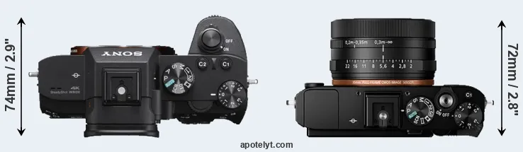 Compare A7 III versus RX1R II top