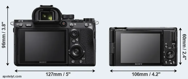 Comparison A7 III or ZV-1F rear