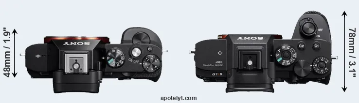Compare A7 versus A7R IVA top