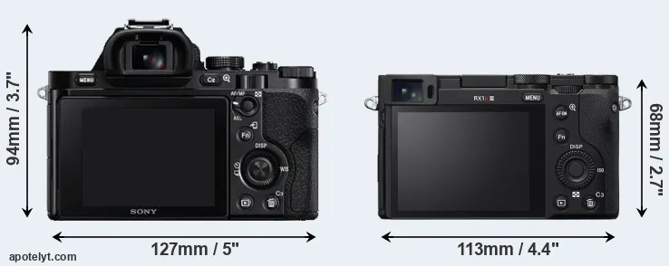 Comparison A7 or RX1R III rear
