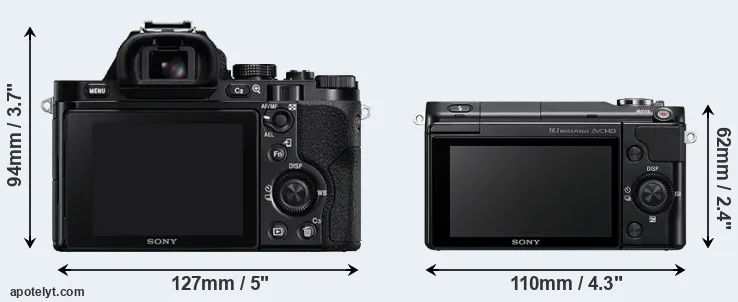 Comparison A7R or NEX-3N rear