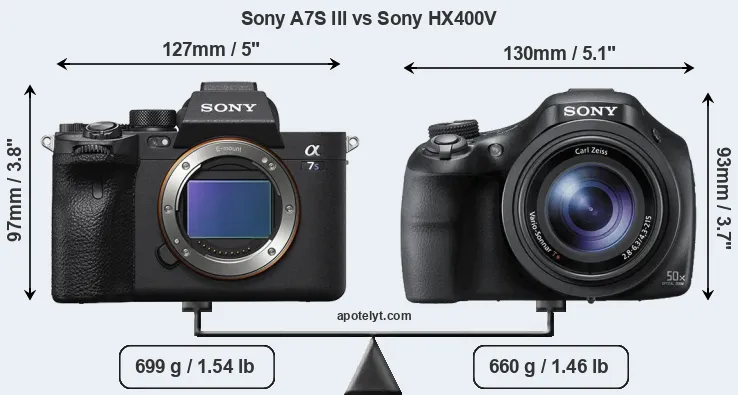 Size Sony A7S III vs Sony HX400V