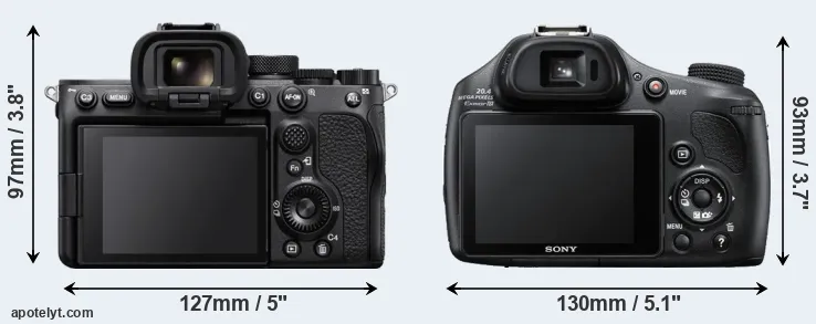 Comparison A7S III or HX400V rear