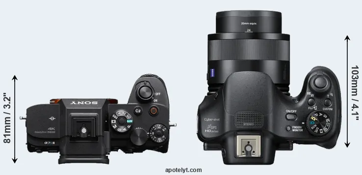 Compare A7S III versus HX400V top