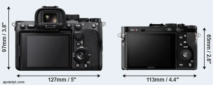 Comparison A7S III or RX1R II rear