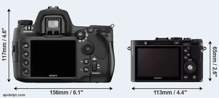 Comparison A850 or RX1 rear