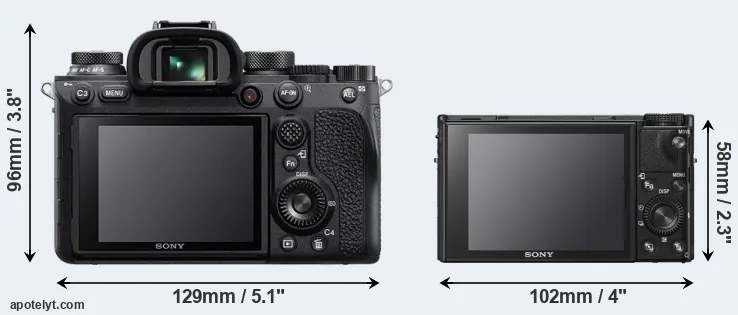 Comparison A9 II or RX100 VI rear