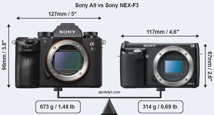 Size Sony A9 vs Sony NEX-F3