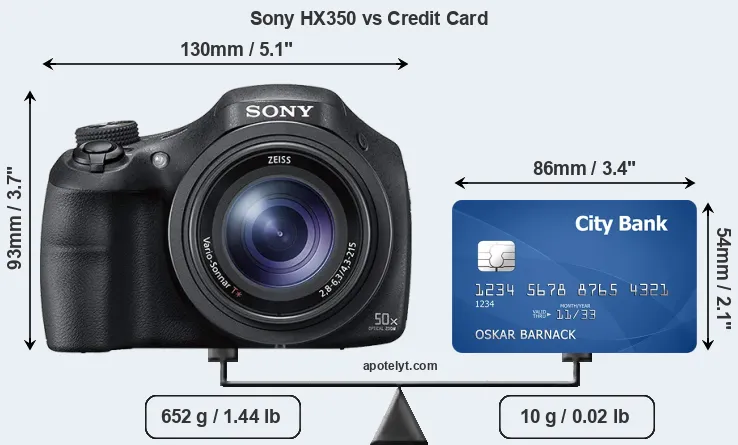 Sony HX350 vs credit card front