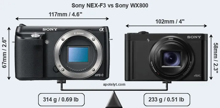 Size Sony NEX-F3 vs Sony WX800