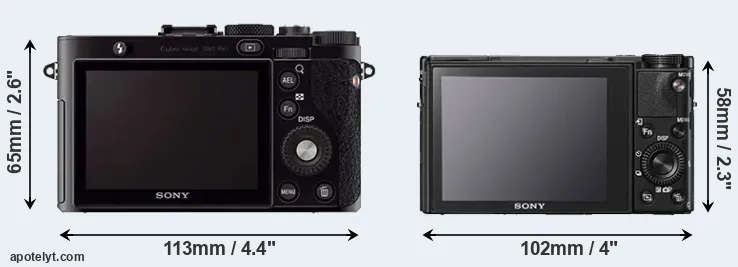 Comparison RX1 or RX100 V rear