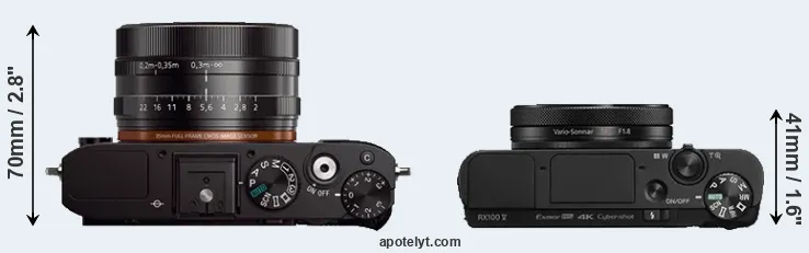 Compare RX1 versus RX100 V top