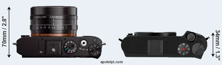 Compare RX1 versus M1 top