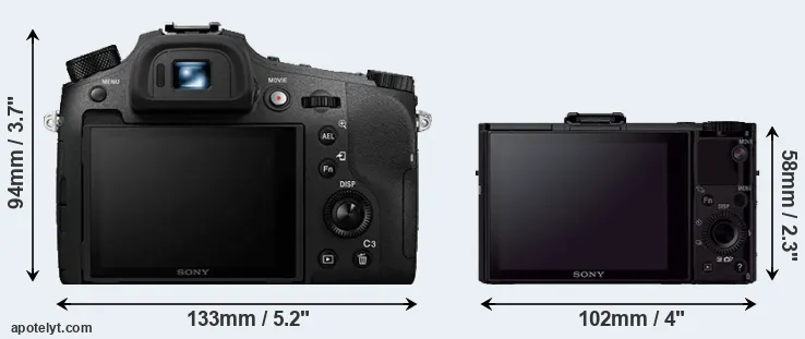 Comparison RX10 IV or RX100 II rear