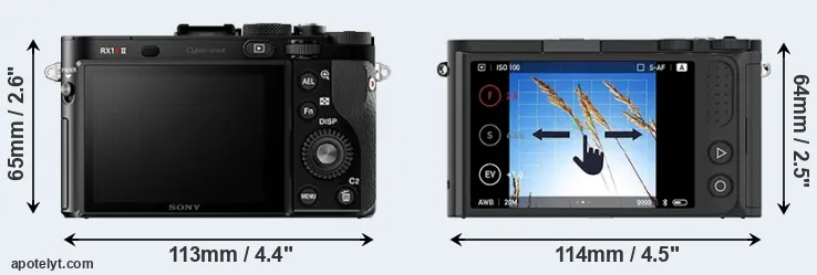Comparison RX1R II or M1 rear