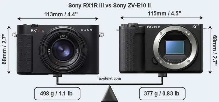 Size Sony RX1R III vs Sony ZV-E10 II